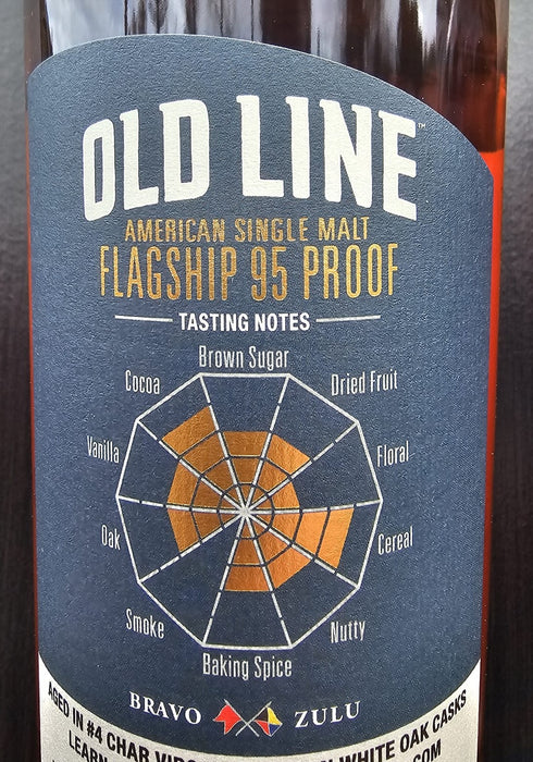 British Bourbon Society / Old Line Sample Set